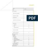 Standalone Balance Sheet: As at March 31, 2019