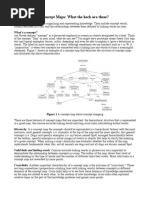 Concept Maps: What The Heck Are These?