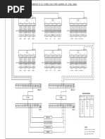 PLC Interface Details PDF