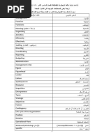 مصطلحات ادارية باللغة الانجليزية