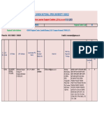 Details of Active Learner Support Centres (LSCS) As On: Indira Gandhi National Open University (Ignou)