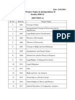 List of Project Topics in Jurisprudence II Session 2020-21 (Section A)