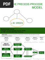 The Precede-Procede: Model