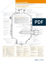 Quick Reference Guide: Section VIII, Division I - 2017 Edition