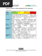 Rubrics For Video Assignment