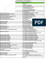 ISO 13485 2016 - Vs - FDA 21 CRF Part 820