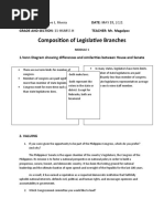 Composition of Legislative Branches