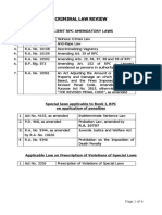 Criminal Law Review: Salient RPC Amendatory Laws