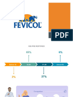 Attitude Research of Fevicol