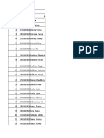 Law of Contract Ii Psda Topics Ba LLB Ic Sno. Enrollment Noname