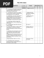 The 6-th Class: Competences Sub-Competences Nr. Content Hours Date Note