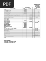 Illustrative Problem Worksheet A