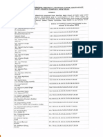 Roster of Judicial Officers of South-East