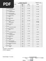 Kareen Leon, Cpa Page No: - 1 - General Journal