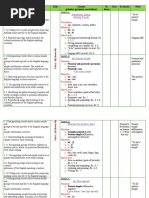 Specific Competences (Units of Competences) Units Content (Phonics, Grammar, Vocabulary) Nr. Hours Date Evaluatin Notes