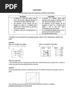 Gen. Math Summary of Topics2