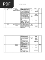 Unit Plan V-TH Form Number of Hours: 3 Hours Competence Units Lesson 1 Introduction To The Course