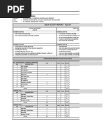 Pt. Karunia Lancar Mandiri: Daily Activity Report - 4 Jan 19