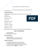 Types of Exchange Rate