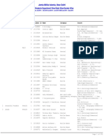 Jamia Millia Islamia, New Delhi: List of Students Department Wise/State Wise/Gender Wise