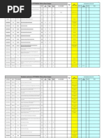 Standards Mentioned at PETROBRAS Offshore Basic Designs