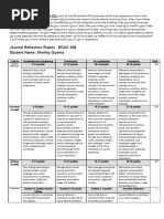 Shelley Kaye Quema - Observation 1 Reflective Journal Prompt Notes