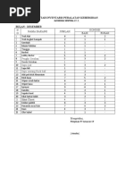 DAFTAR INVENTARIS PERALATAN KEBERSIHAN BS LT 1 - WPS Office