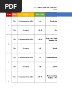 Syllabus For Solutions Elementary