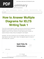 Band 9 Strategy For Multiple Graphs in IELTS Writing - IELTS Luminary