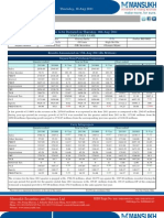 Results Tracker 18 August 2011