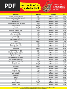 Lidl - Preturile-Valabile-Astazi-03-03-2023-01