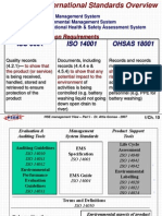 000 HSE - CH 10 - Int Standards