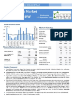 Asia Market Report 14th Sep '11