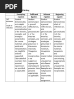 Rubric For Journal Writing