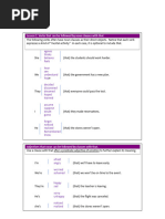 Grammar Booster Unit 4