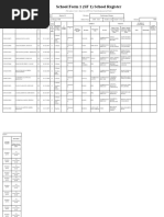 Sf1 - 2020 - Grade 7 (Year I) - Modesty