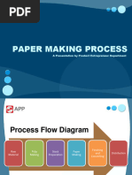 Paper Making Process New