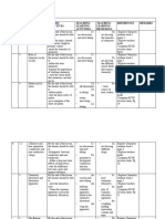 1282017-Chemistry Form 1