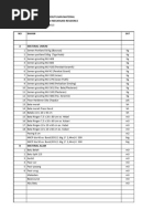 Progress RAB KIOS GARDENIA MARKETING Cek Volume Rev2