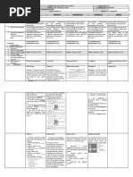 DLL - English 4 - Q2 - W1