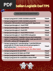 Pengembalian Logistik TPS