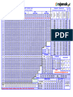 Pay Chart New