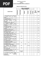 PT Grade 4 Science 2nd QTR