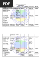 Barangay Solid Waste Management Action Plan