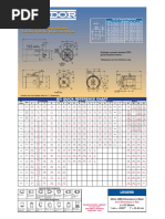 Frame Metric Frame Chart