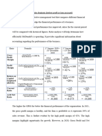 BM Ia Ratio