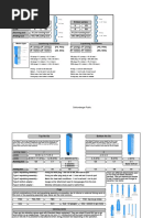 Nipple Plug Spreadsheets