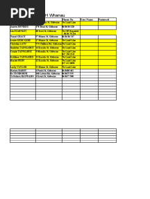 Whanau List Cobham