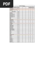 Canvass of Materials