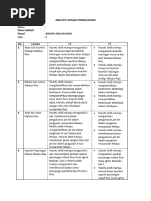 Analisis Capaian Pembelajaran Fase F (BMR) 2023